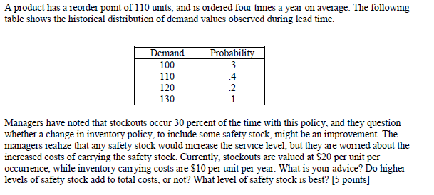 solved-a-product-has-a-reorder-point-of-110-units-and-is-chegg