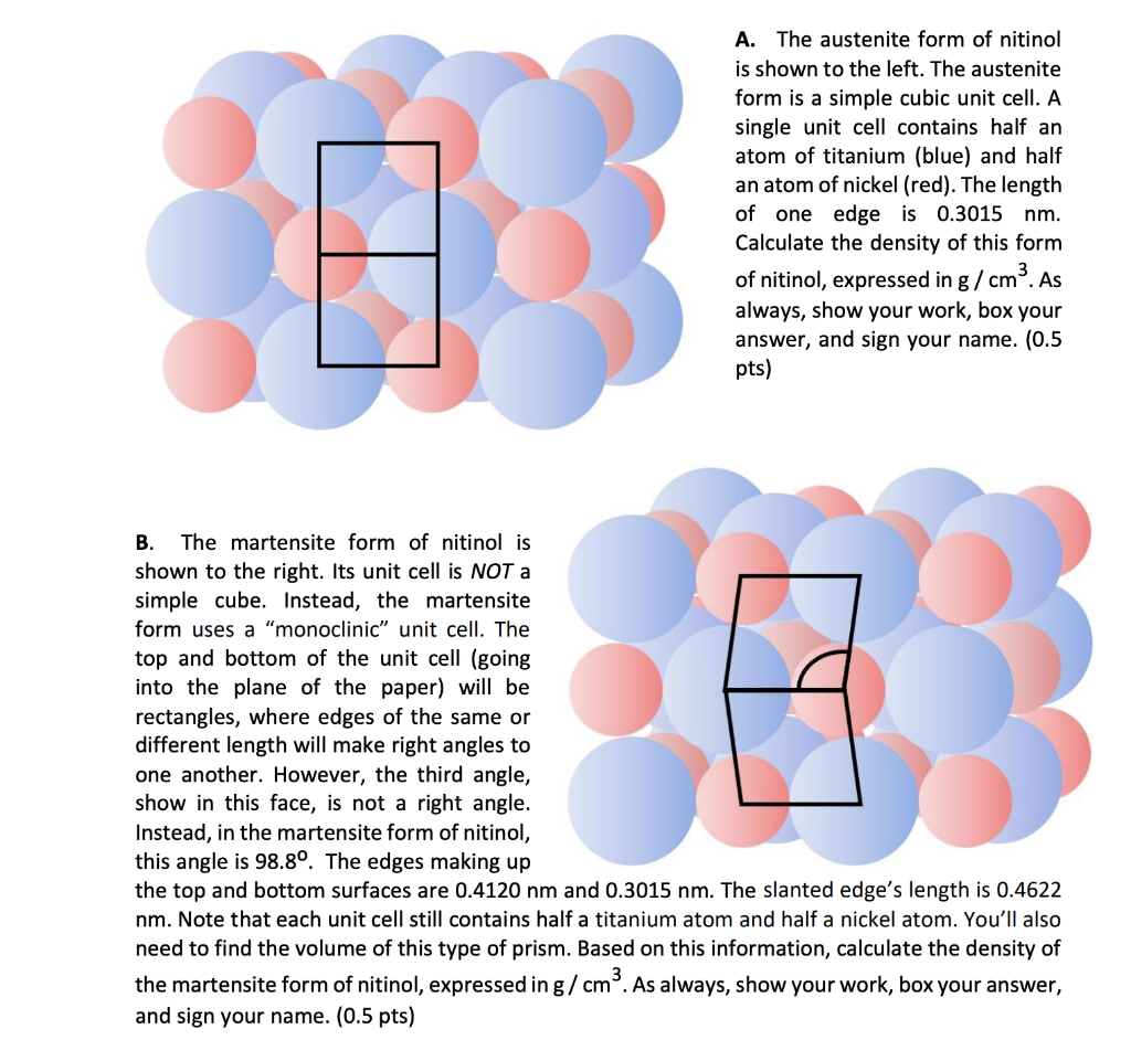 Solved A. The austenite form of nitinol is shown to the