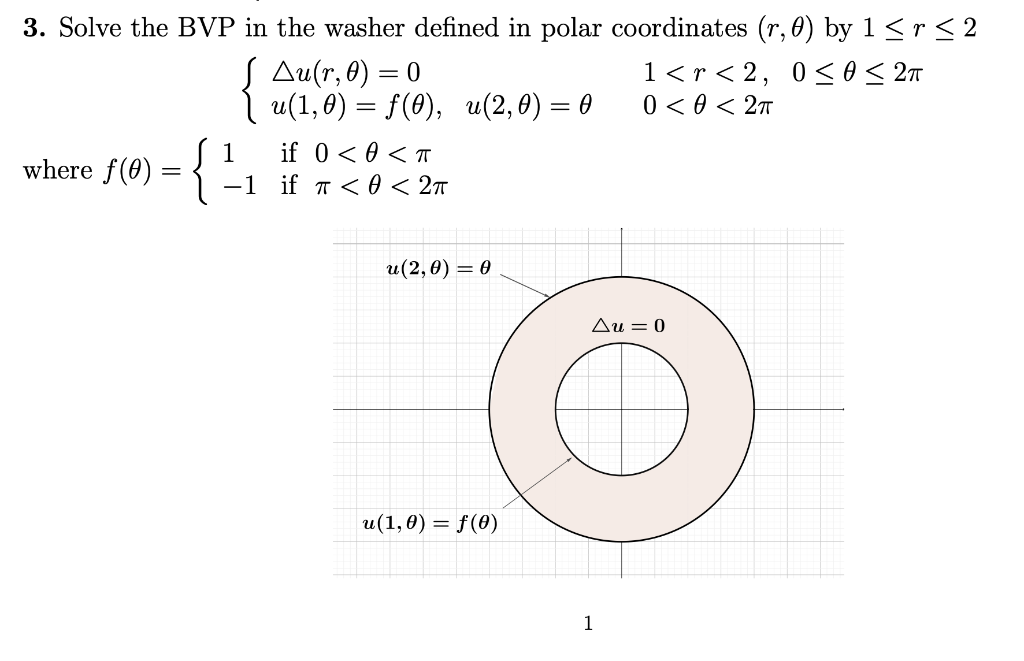 Solved 3. Solve the BVP in the washer defined in polar | Chegg.com