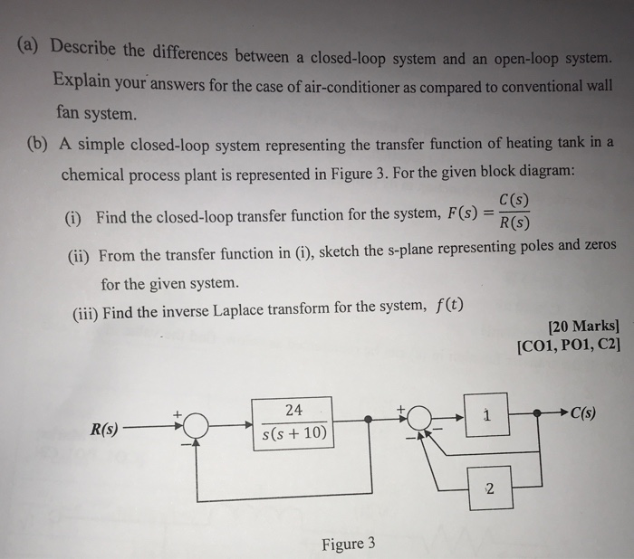 Solved (a) Describe the differences between a closed-loop | Chegg.com