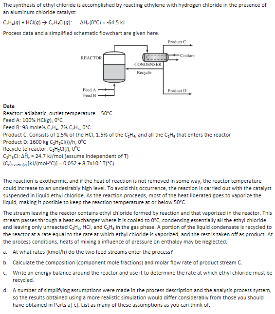 The synthesis of ethyl chloride is accomplished by reacting ethylene with hydrogen chloride in the presence of an aluminum ch