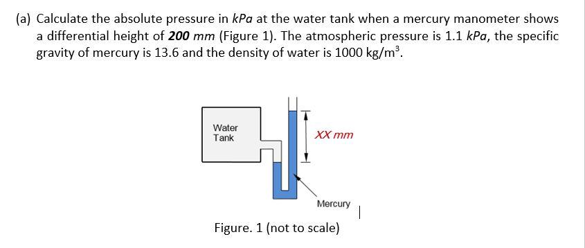 Solved (a) Calculate the absolute pressure in kPa at the | Chegg.com