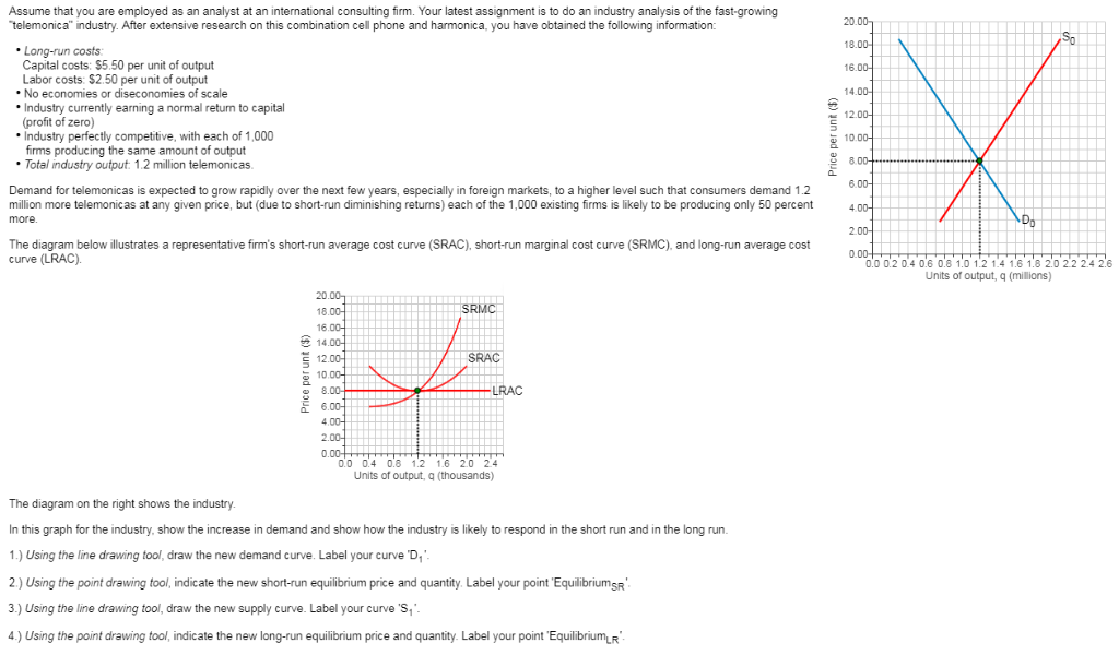 Solved Assume that you are employed as an analyst at an | Chegg.com
