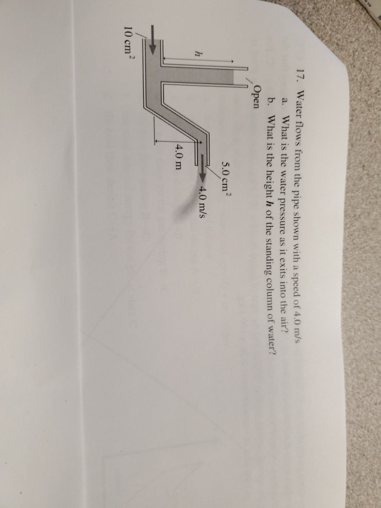 Solved 17. Water flows from the pipe shown with a speed of | Chegg.com