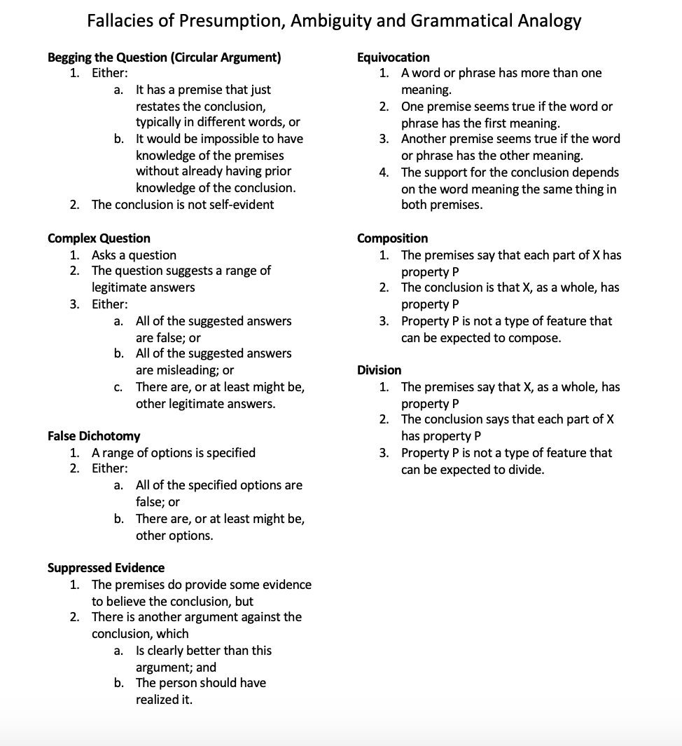 solved-fallacies-of-presumption-ambiguity-and-grammatical-chegg