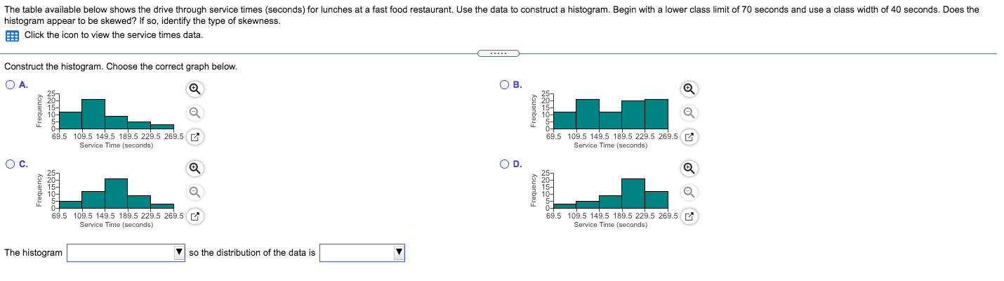 Solved The Table Available Below Shows The Drive Through Chegg