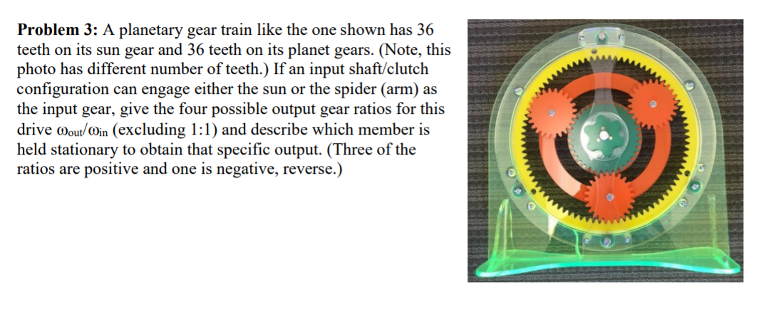 Solved Problem 3: A planetary gear train like the one shown | Chegg.com