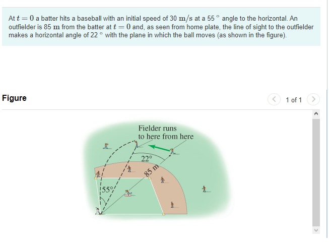 Solved At t=0 a batter hits a baseball with an initial speed | Chegg.com