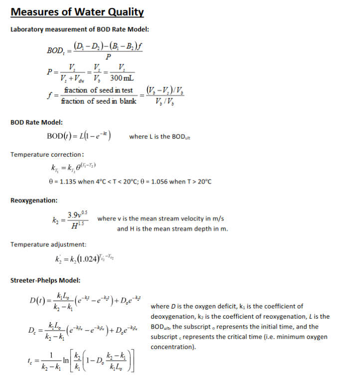 Solved 3. Use the following data for calculating total | Chegg.com