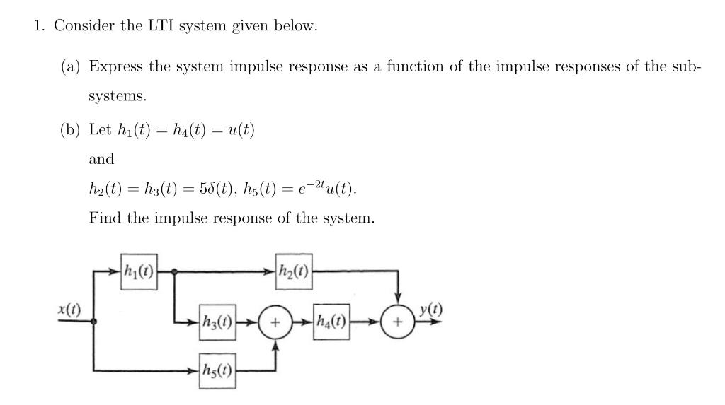 Solved 1. Consider the LTI system given below. (a) Express | Chegg.com