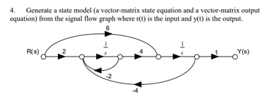 State Vector Matrix Example Solved 4. Generate a state model (a vector-matrix state | Chegg.com