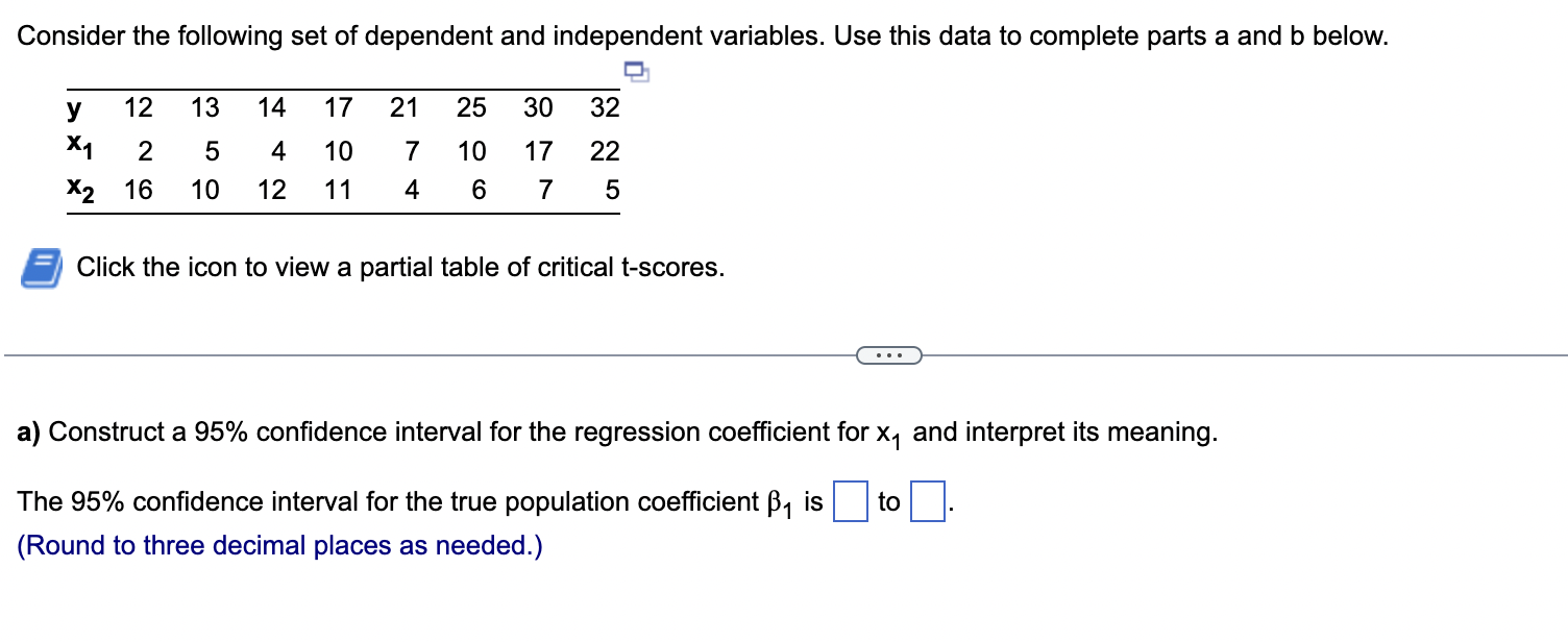 Solved Click the icon to view a partial table of critical | Chegg.com
