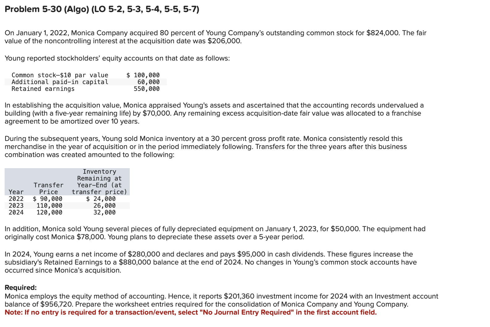 Solved On January 1, 2022, Monica Company acquired 80 | Chegg.com