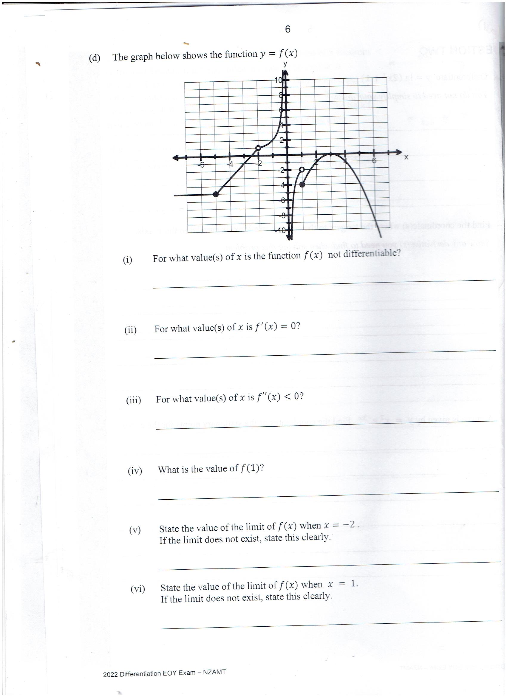 solved-6-d-the-graph-below-shows-the-function-y-f-x-i-chegg