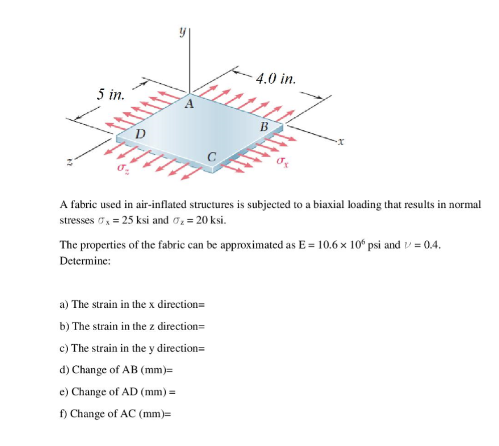 Solved A fabric used in airinflated structures is subjected