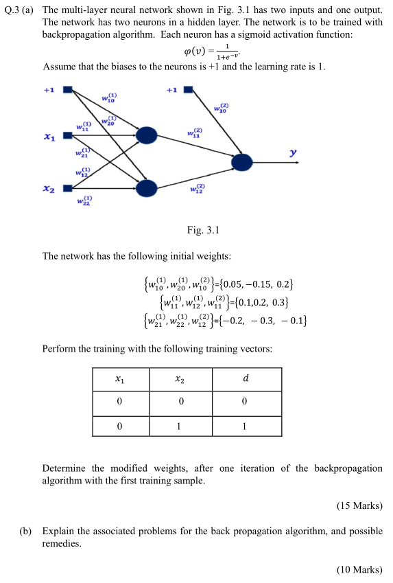 Solved Q.3 (a) The Multi-layer Neural Network Shown In Fig. | Chegg.com