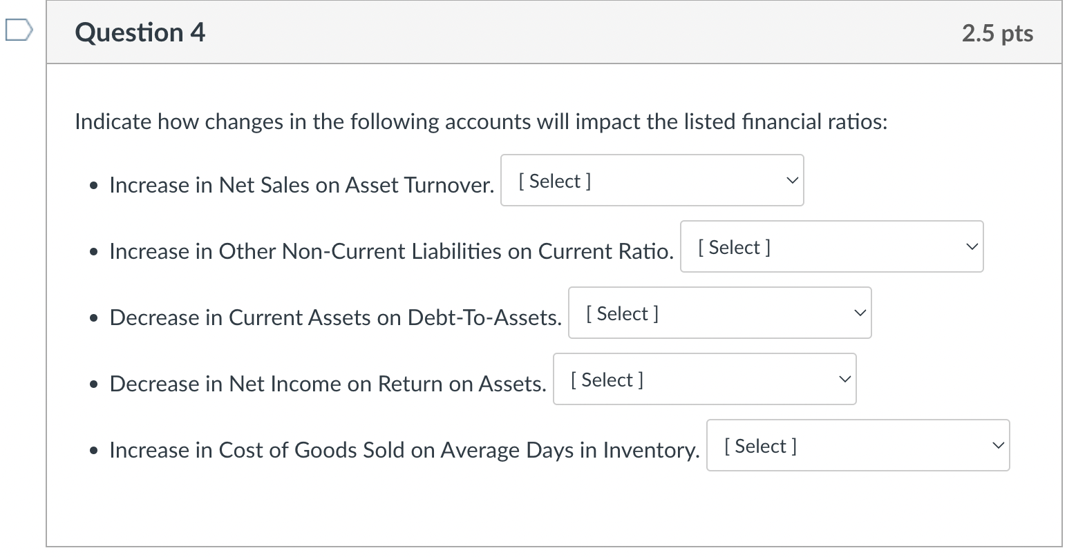 Solved Indicate how changes in the following accounts will | Chegg.com