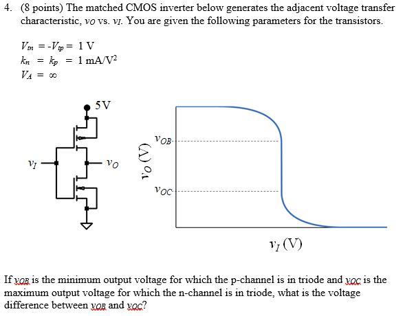 Solved 4. (8 points) The matched CMOS inverter below | Chegg.com
