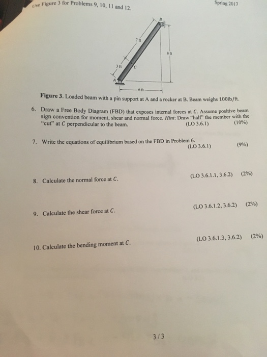 Solved Use Figure 3 for Problem 9, 10, 11 and 12. Draw a | Chegg.com