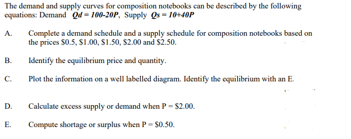The demand and supply curves for composition notebooks can be described by the following equations: Demand ( Q d=100-20 P )