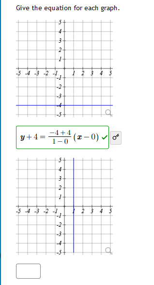 solved-give-the-equation-for-each-graph-y-4-1-0-4-4-x-0-chegg