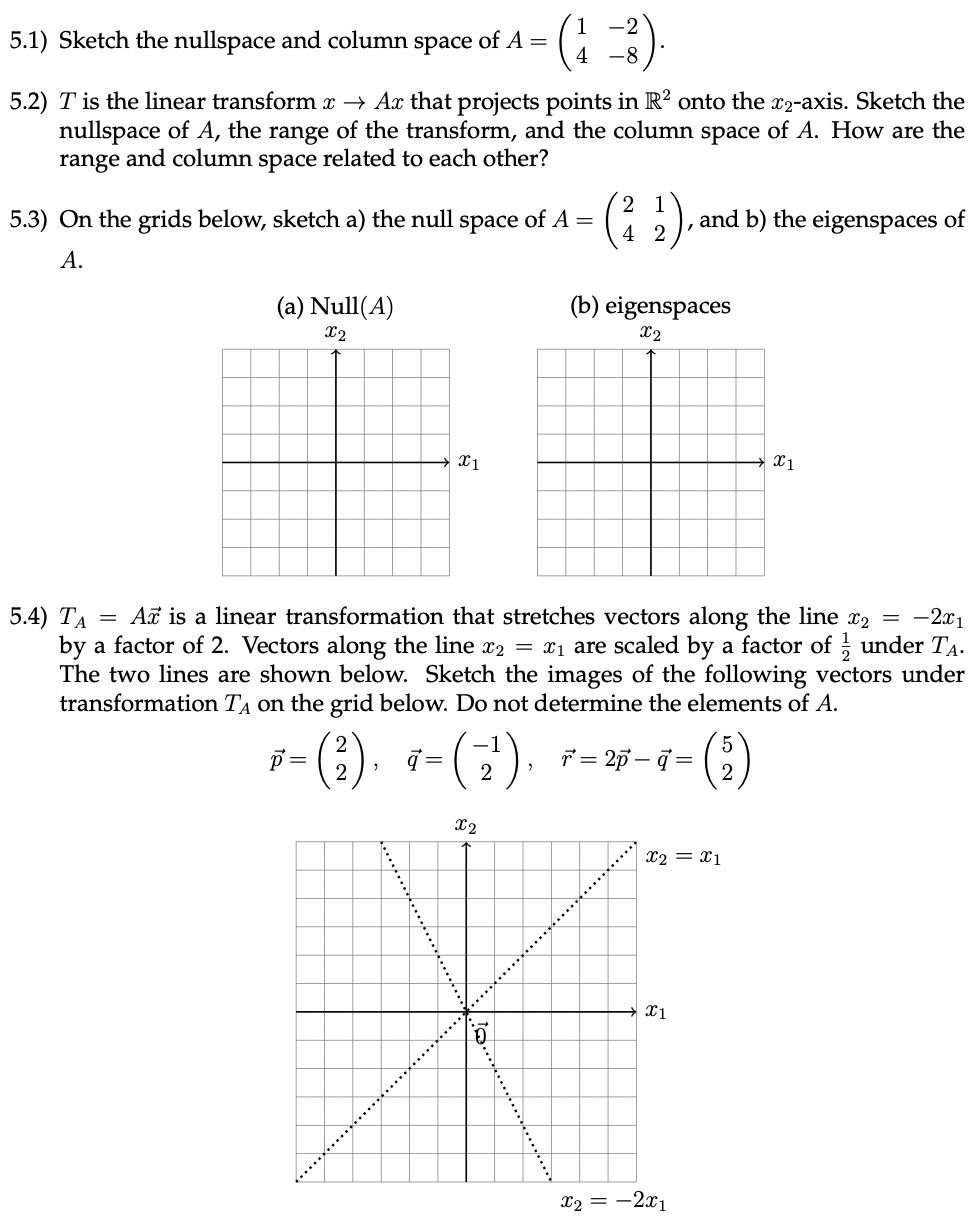 grid column spacing