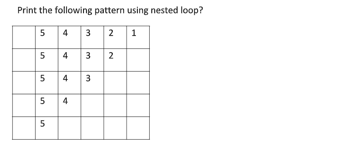 Solved Print The Following Pattern Using Nested Loop? 5 4 3 | Chegg.com