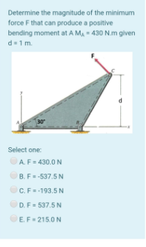 Solved Determine the magnitude of the minimum force F that | Chegg.com