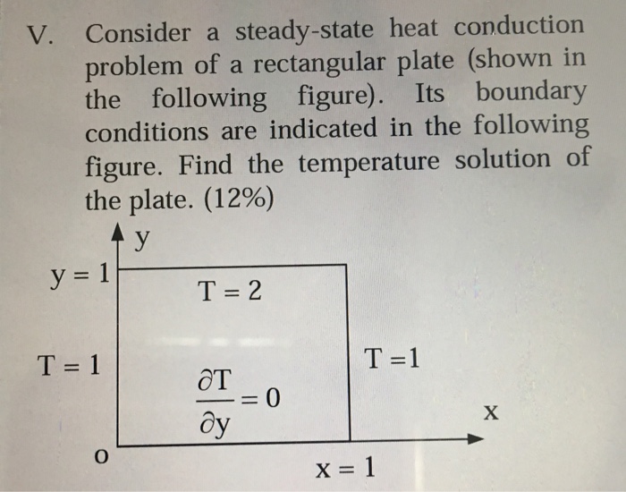 Solved Consider a steady-state heat conduction problem of a | Chegg.com