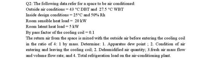 Solved Q2: The following data refer for a space to be air | Chegg.com