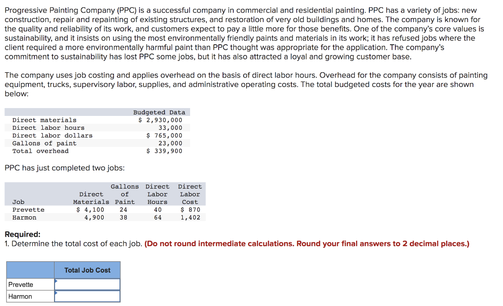Solved Progressive Painting Company (PPC) is a successful