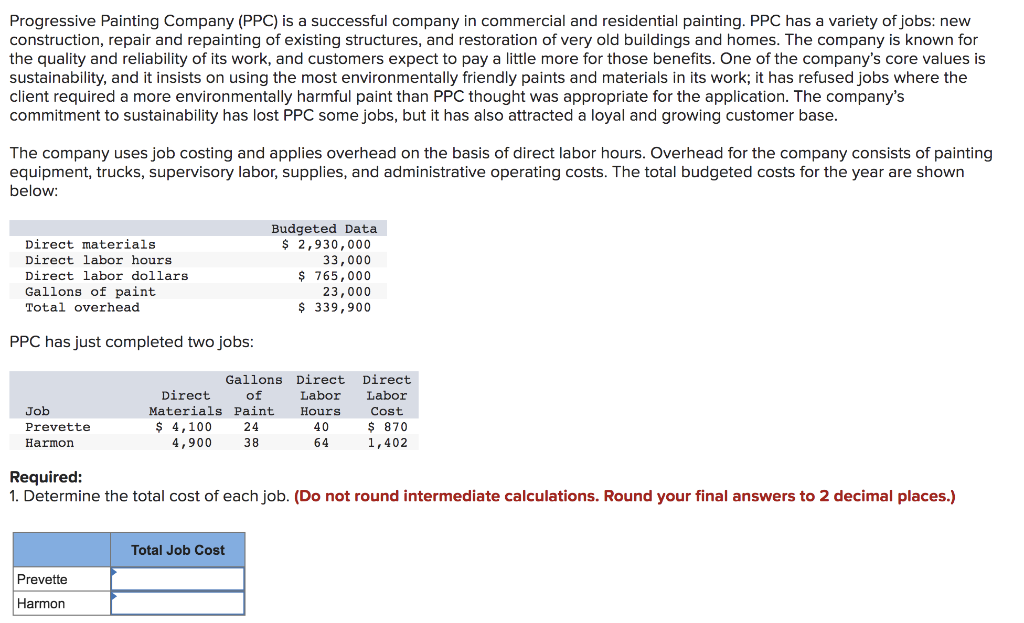 Solved Progressive Painting Company PPC is a successful Chegg