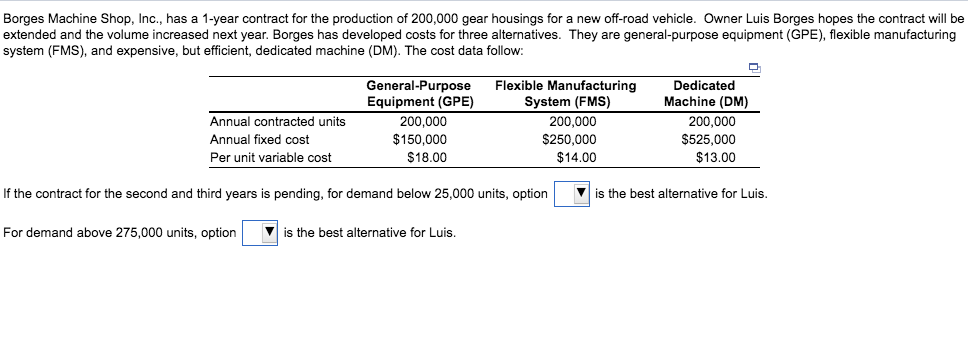 Solved Borges Machine Shop, Inc., has a 1-year contract for | Chegg.com