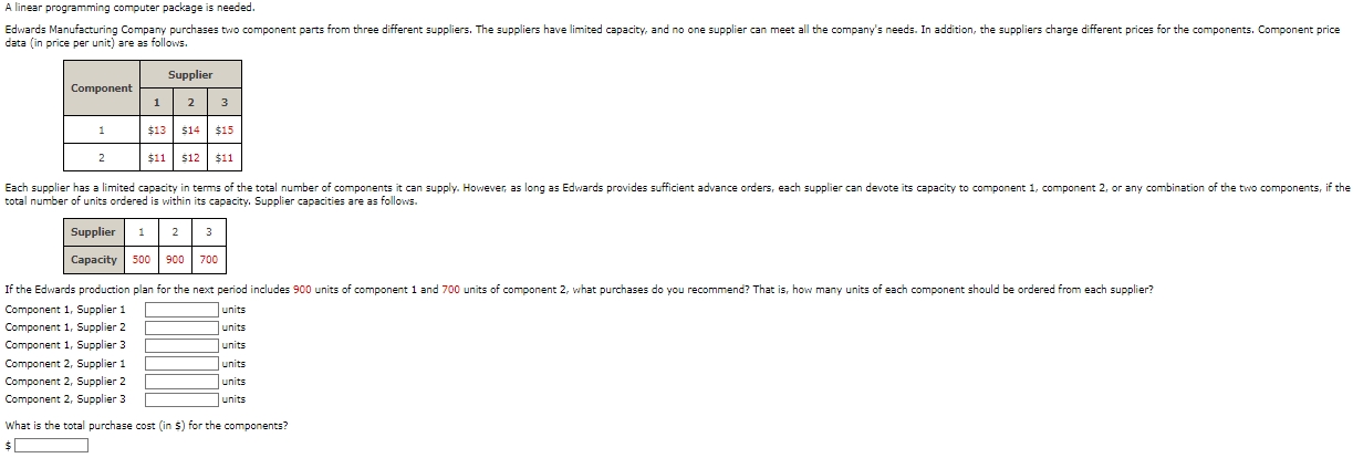 Solved A linear programming computer package is needed.deta | Chegg.com