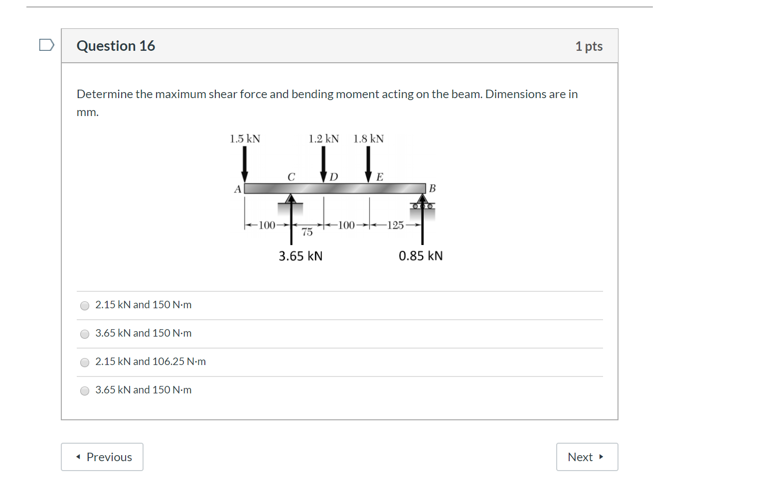 Solved Question 16 1 pts Determine the maximum shear force | Chegg.com