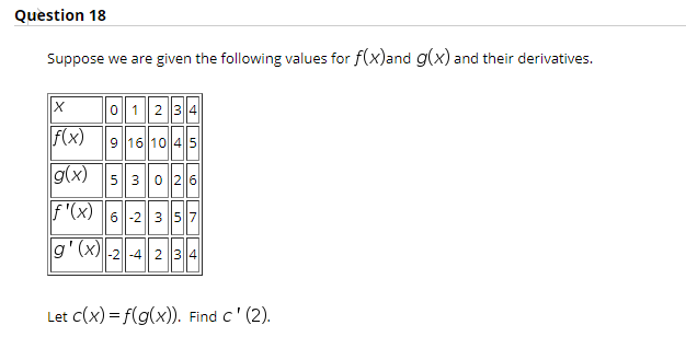 Solved Question 18 Suppose we are given the following values | Chegg.com