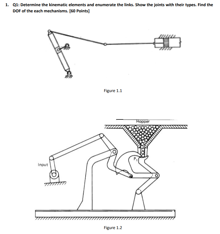 Solved 1. Q1: Determine The Kinematic Elements And Enumerate | Chegg.com