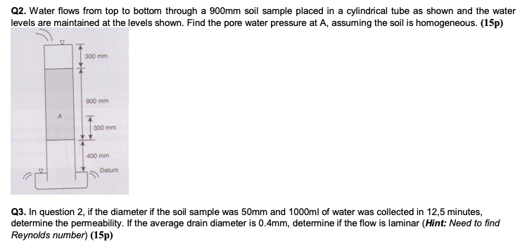 Solved Q2. Water flows from top to bottom through a 900mm | Chegg.com
