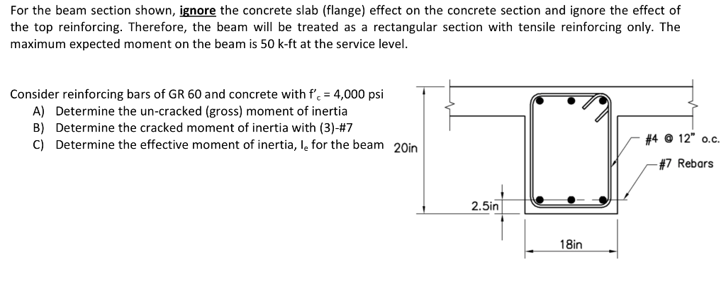 Solved For the beam section shown, ignore the concrete slab | Chegg.com