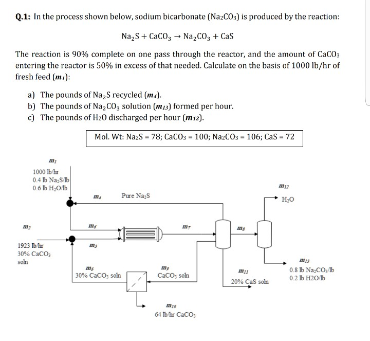 Solved Q.1 In the process shown below, sodium bicarbonate