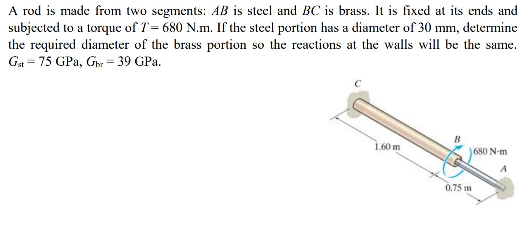 Solved A Rod Is Made From Two Segments: AB Is Steel And BC | Chegg.com