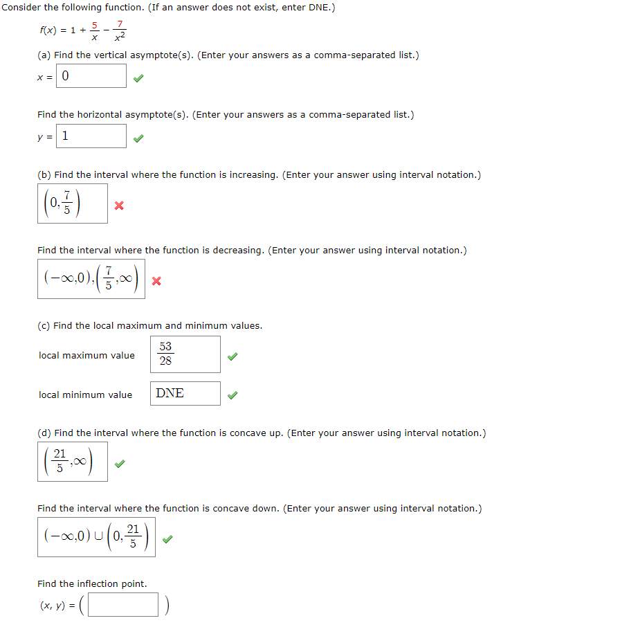 Solved Consider the following function. (If an answer does | Chegg.com