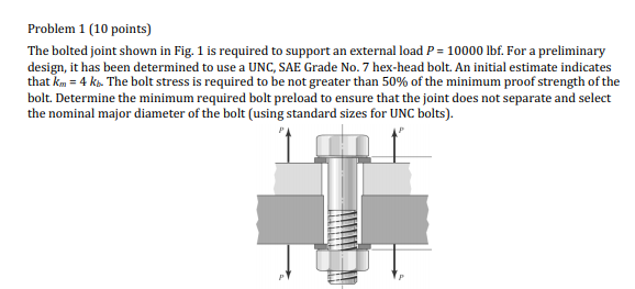 Solved Problem 1 (10 points) The bolted joint shown in Fig. | Chegg.com