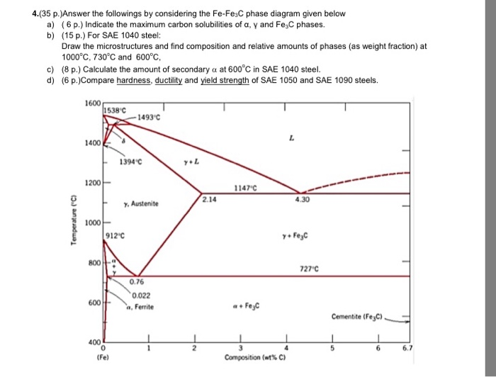 4(35 p.)Answer the followings by considering the | Chegg.com