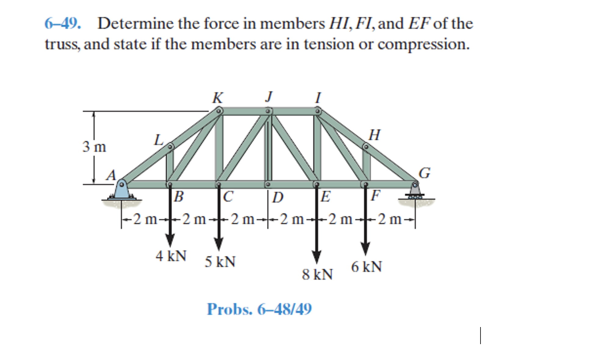 Solved 6-49. Determine the force in members HI,FI, and EF of | Chegg.com