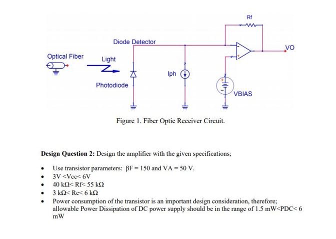 Design Question 2: Design the amplifier with the Circuit Diagram