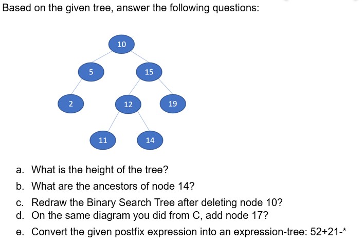 Solved Based on the given tree, answer the following | Chegg.com