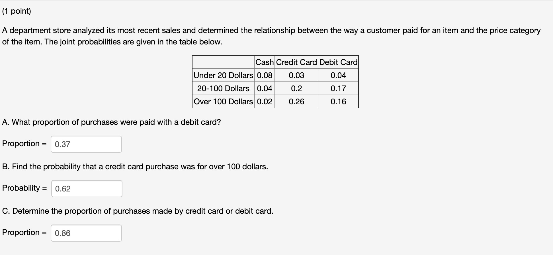 Solved (1 point) A department store analyzed its most recent | Chegg.com