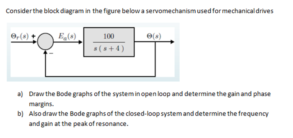 Solved Consider the block diagram in the figure below a | Chegg.com