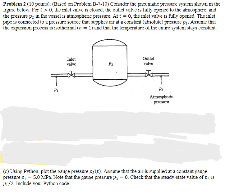 Solved Problem 2 (10 points): (Based on Problem B-7-10) | Chegg.com